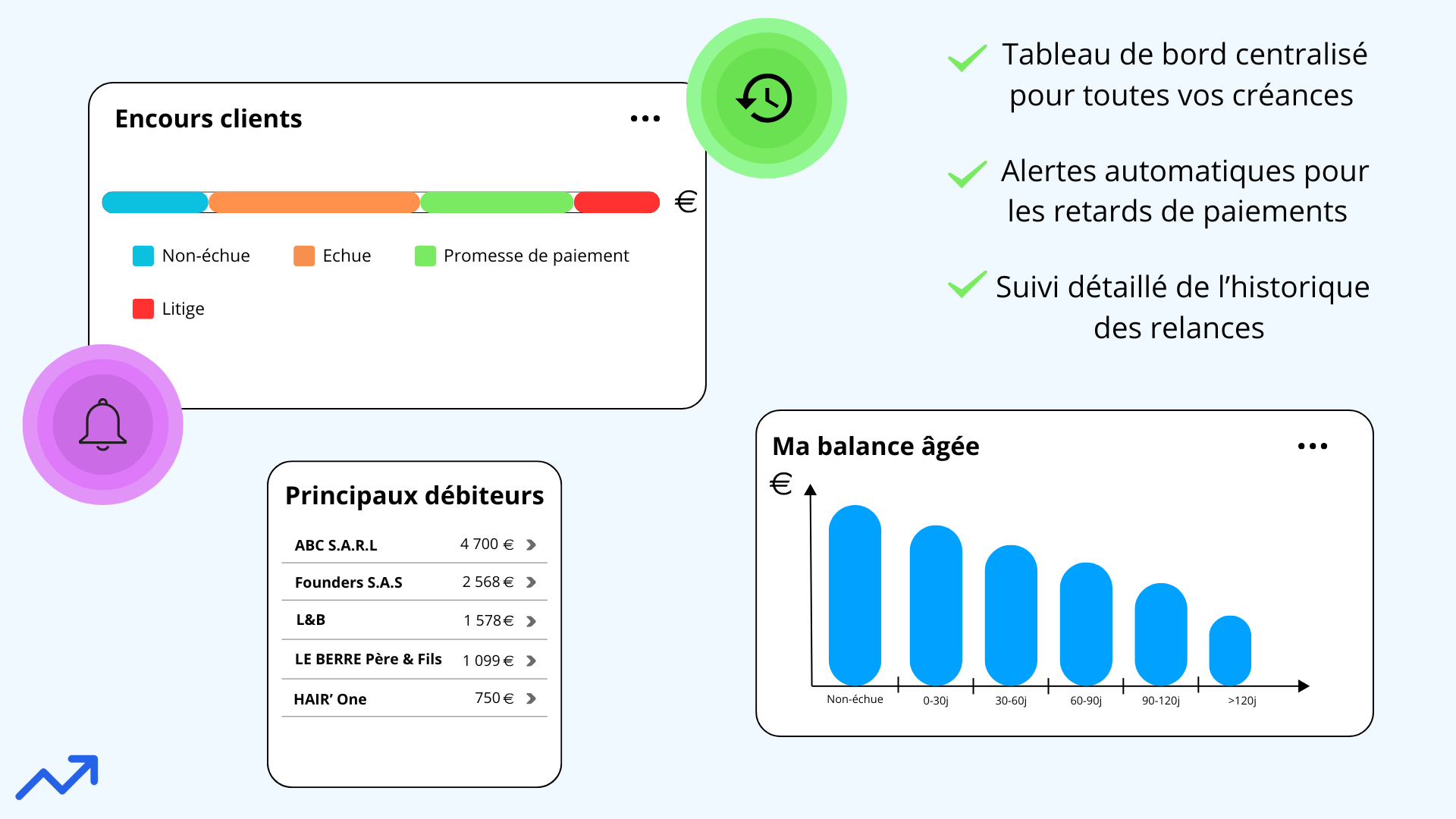 Présentation Payment Flow 2